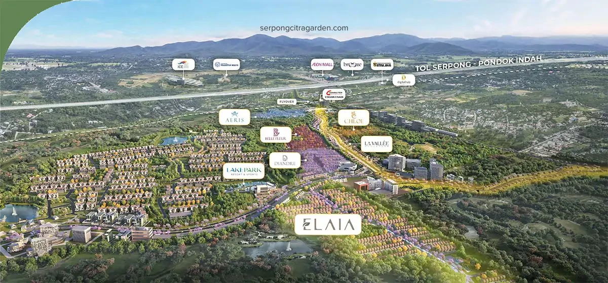 Elaia Residence Masterplan - Citra Garden Serpong